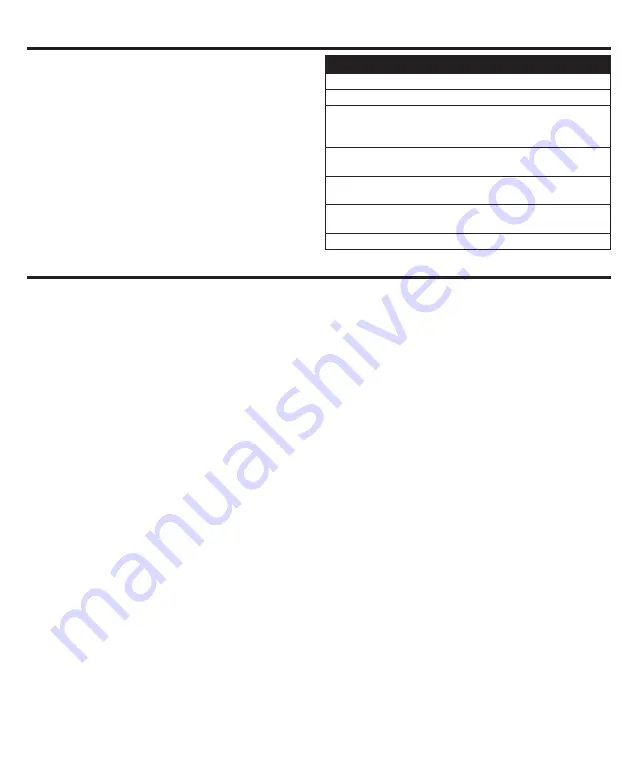 Horizon Hobby Blade 150 FX RTF Instruction Manual Download Page 12