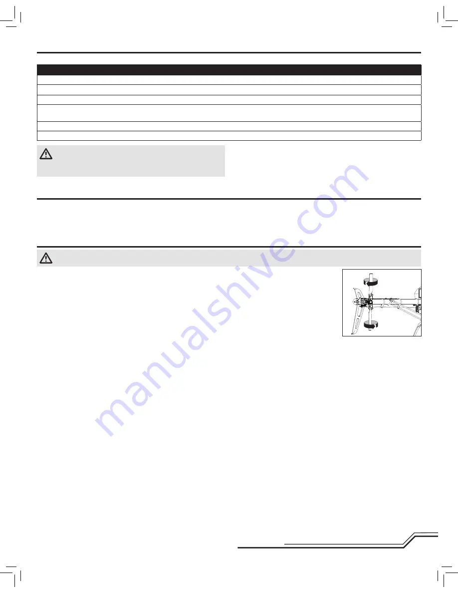 Horizon Hobby Blade 450X Instruction Manual Download Page 7