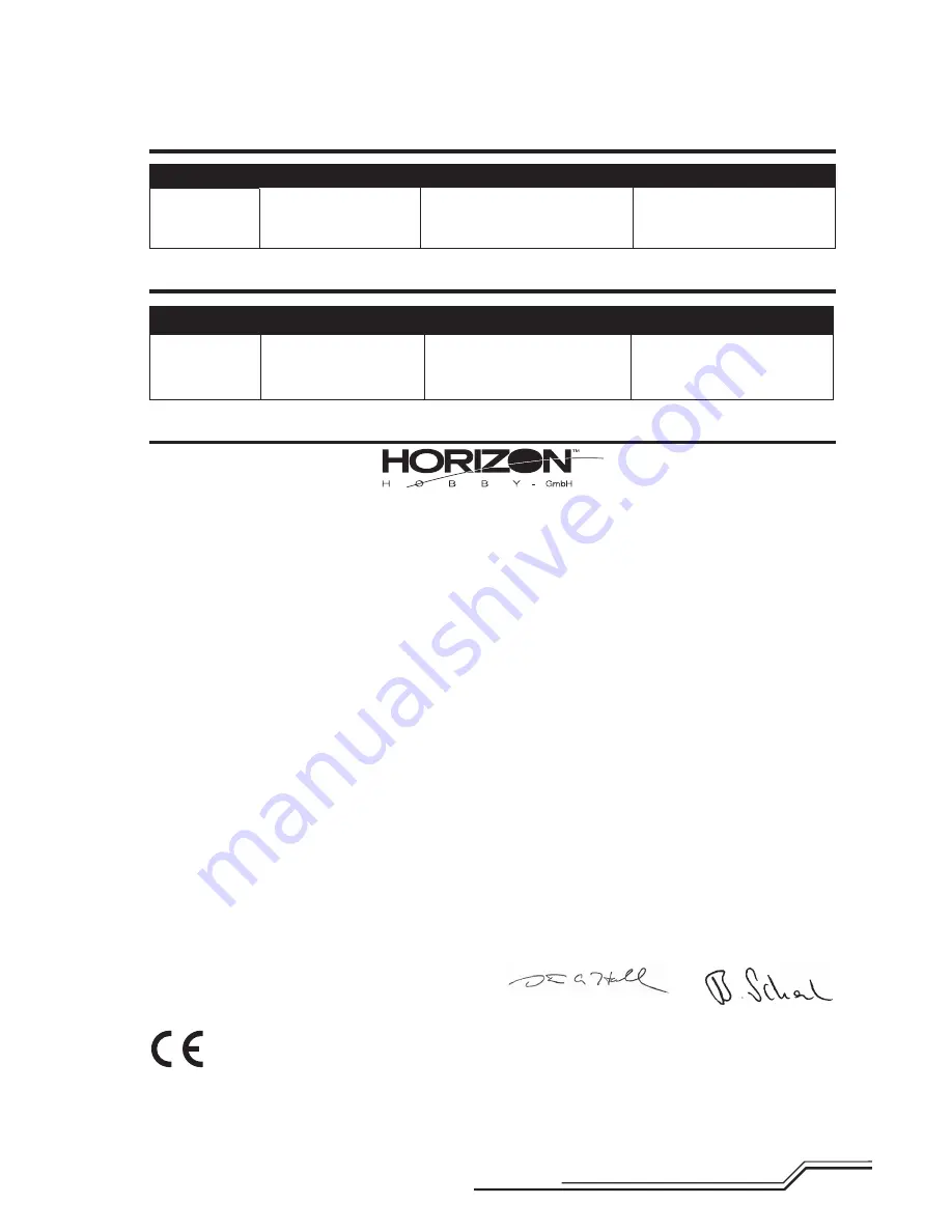 Horizon Hobby Blade mCX2 Скачать руководство пользователя страница 47