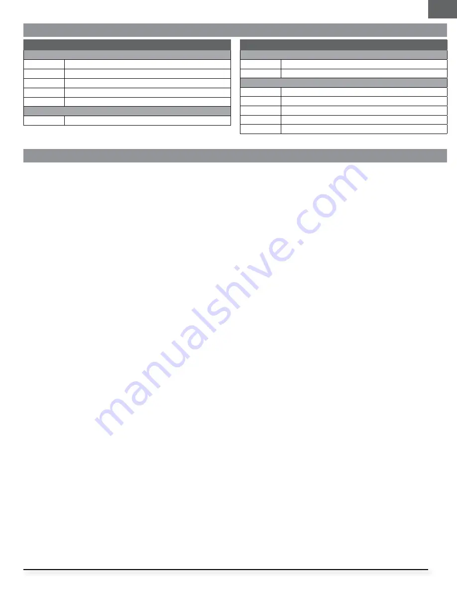 Horizon Hobby E-flite Blue Angels F-18 Instruction Manual Download Page 3