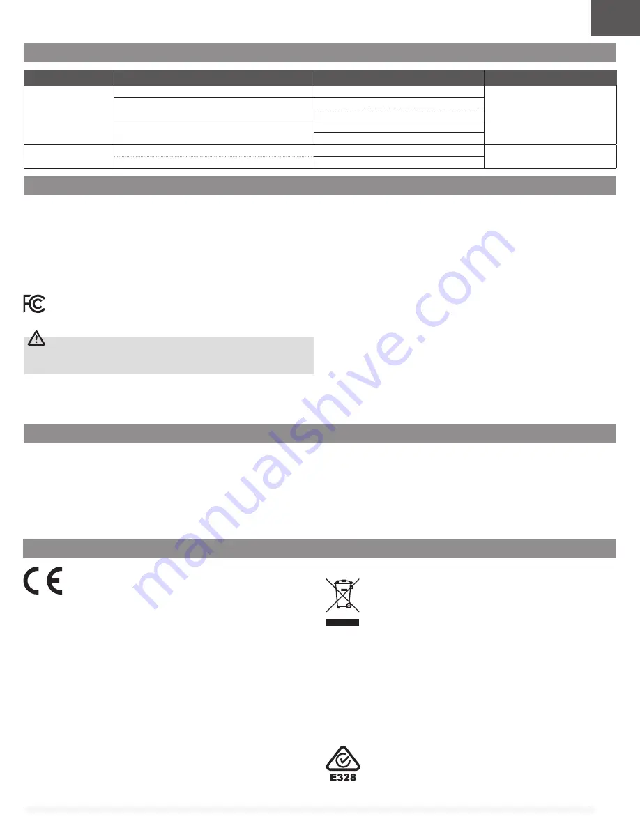 Horizon Hobby E-FLITE Carbon-Z Cessna 150T 2.1m Instruction Manual Download Page 25