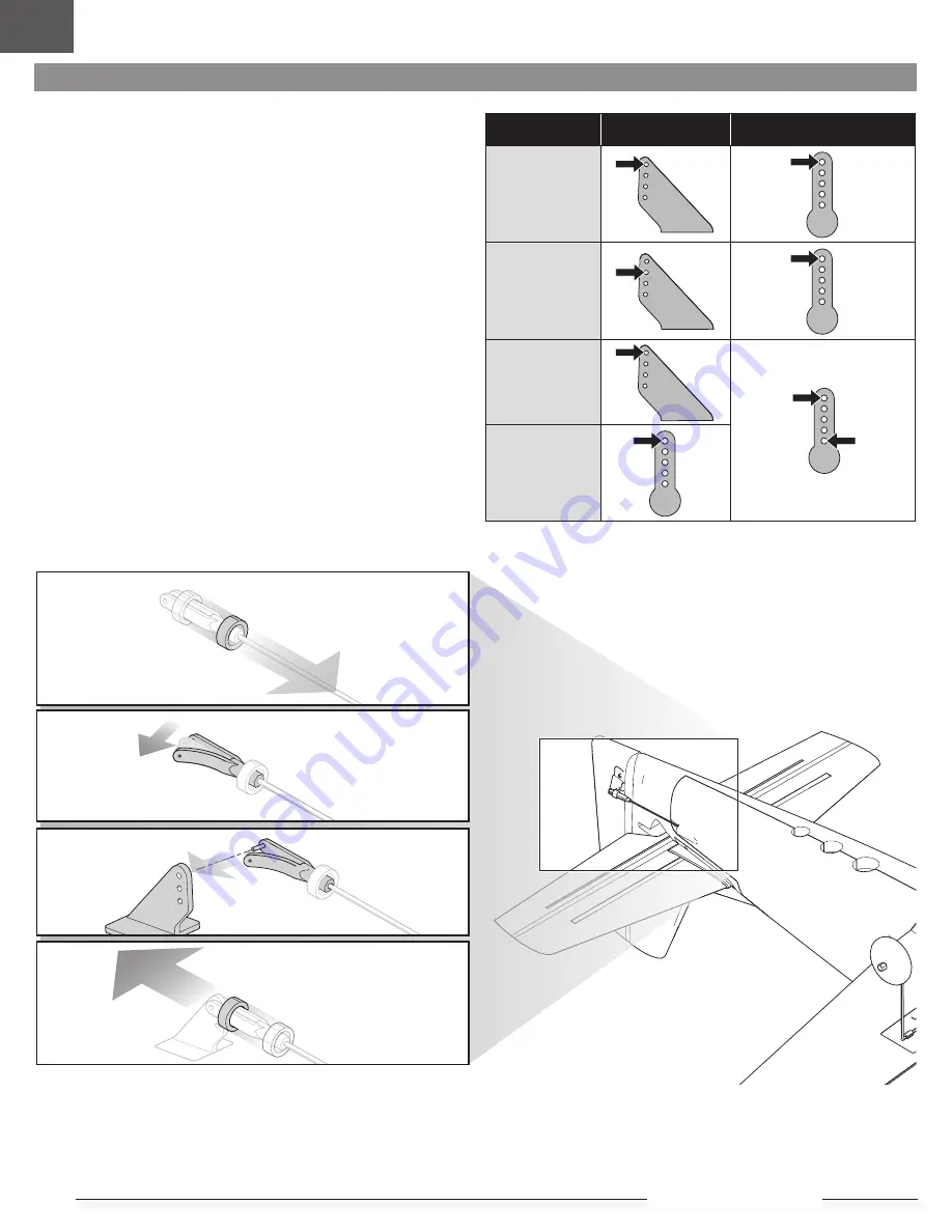 Horizon Hobby E-flite EFL08250 Скачать руководство пользователя страница 6