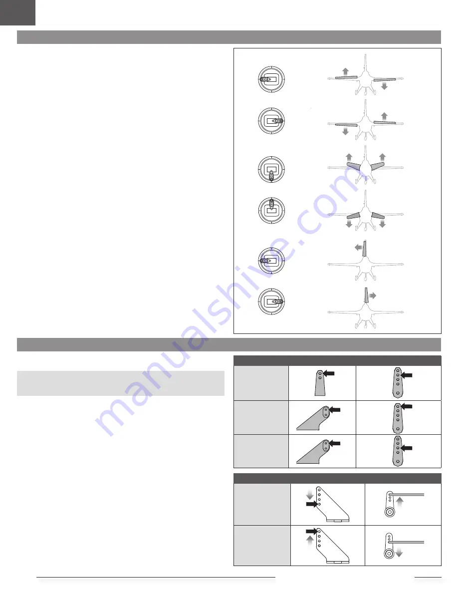 Horizon Hobby E-flite EFL87950 Instruction Manual Download Page 14