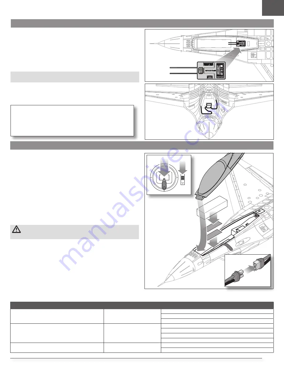 Horizon Hobby E-flite EFL87950 Скачать руководство пользователя страница 29