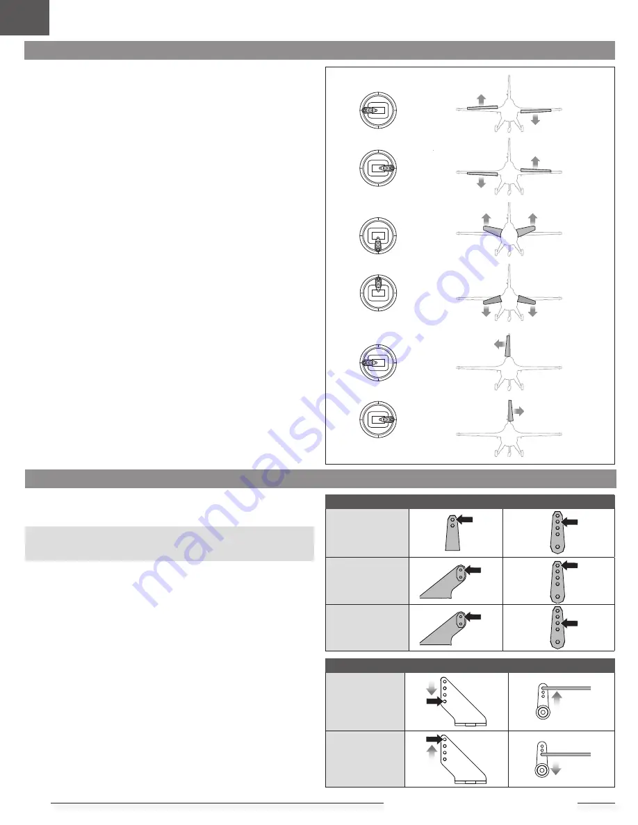 Horizon Hobby E-flite EFL87950 Instruction Manual Download Page 34