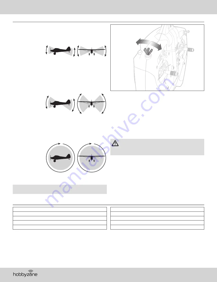 Horizon Hobby hobbyzone Carbon Cub S 2 Скачать руководство пользователя страница 14