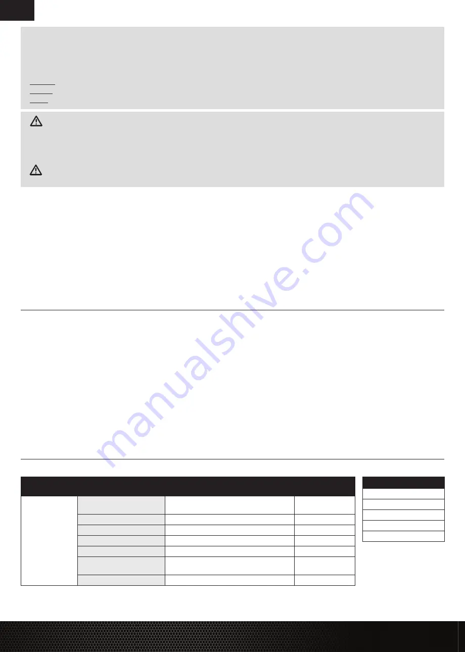 Horizon Hobby LOSI LOS03041 Instruction Manual Download Page 2