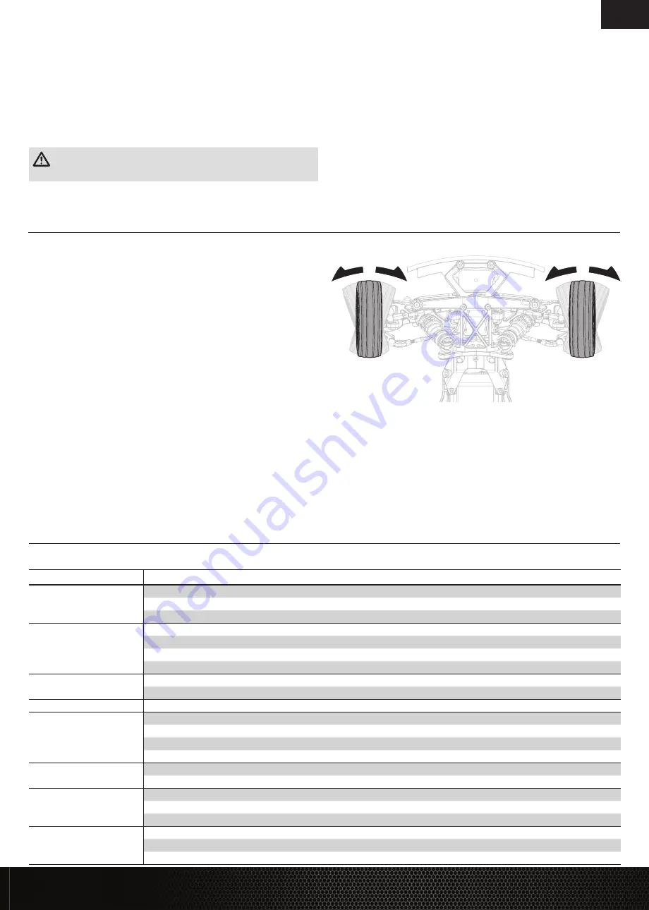 Horizon Hobby LOSI LOS03041 Instruction Manual Download Page 7