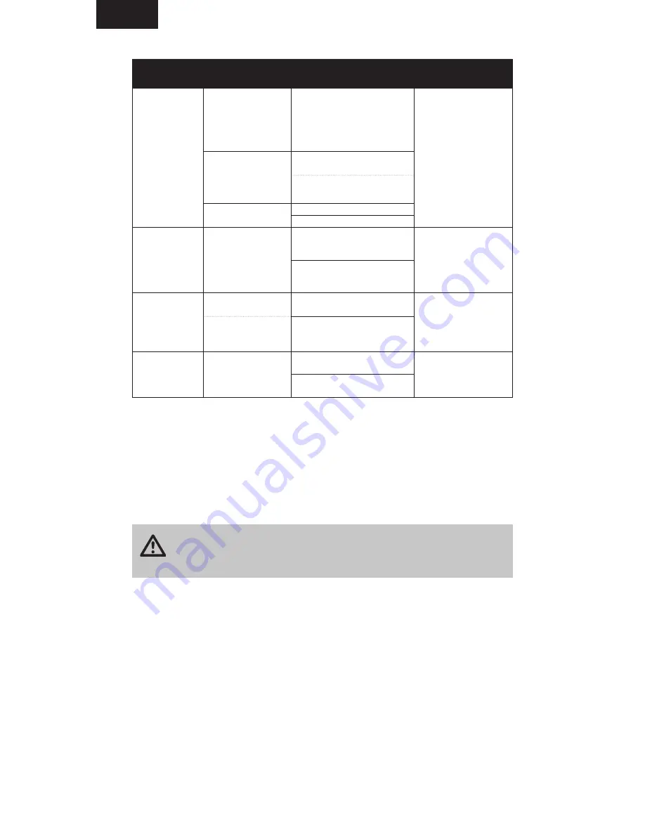 Horizon Hobby Spektrum MR4000 Instruction Manual Download Page 10