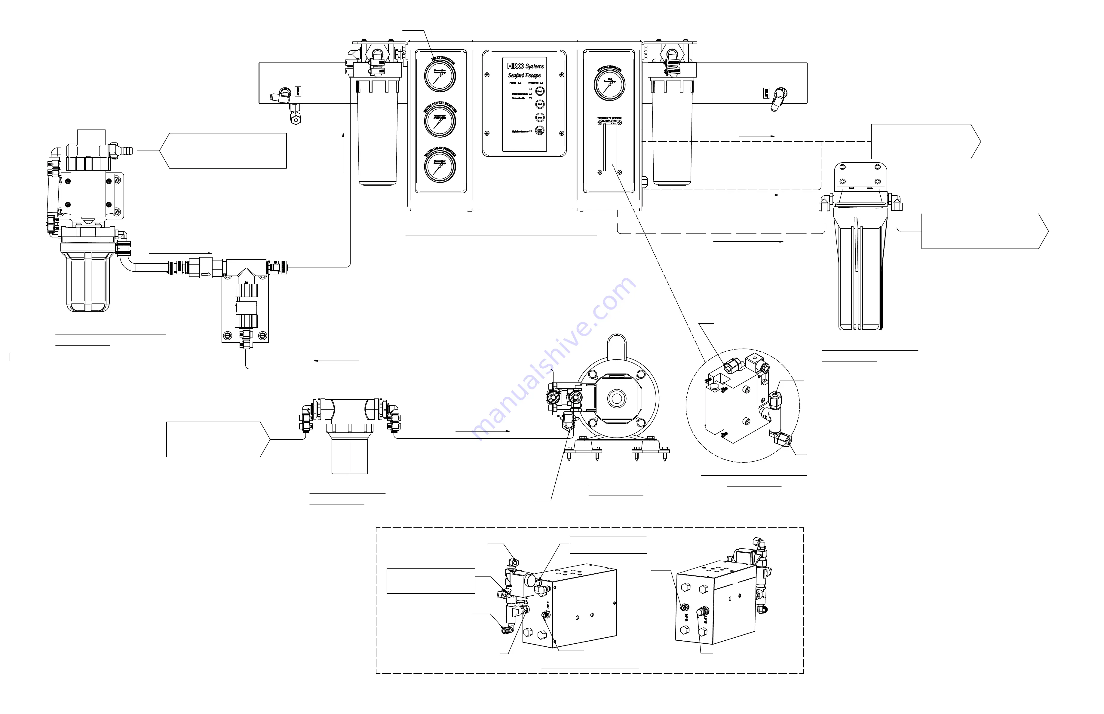 Horizon Reverse Osmosis Seafari Escape 200 Скачать руководство пользователя страница 41