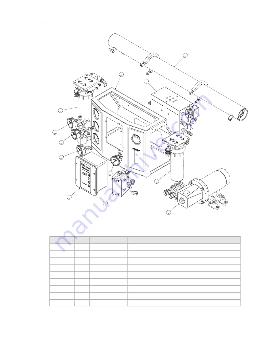 Horizon Reverse Osmosis Seafari Escape 200 Скачать руководство пользователя страница 71