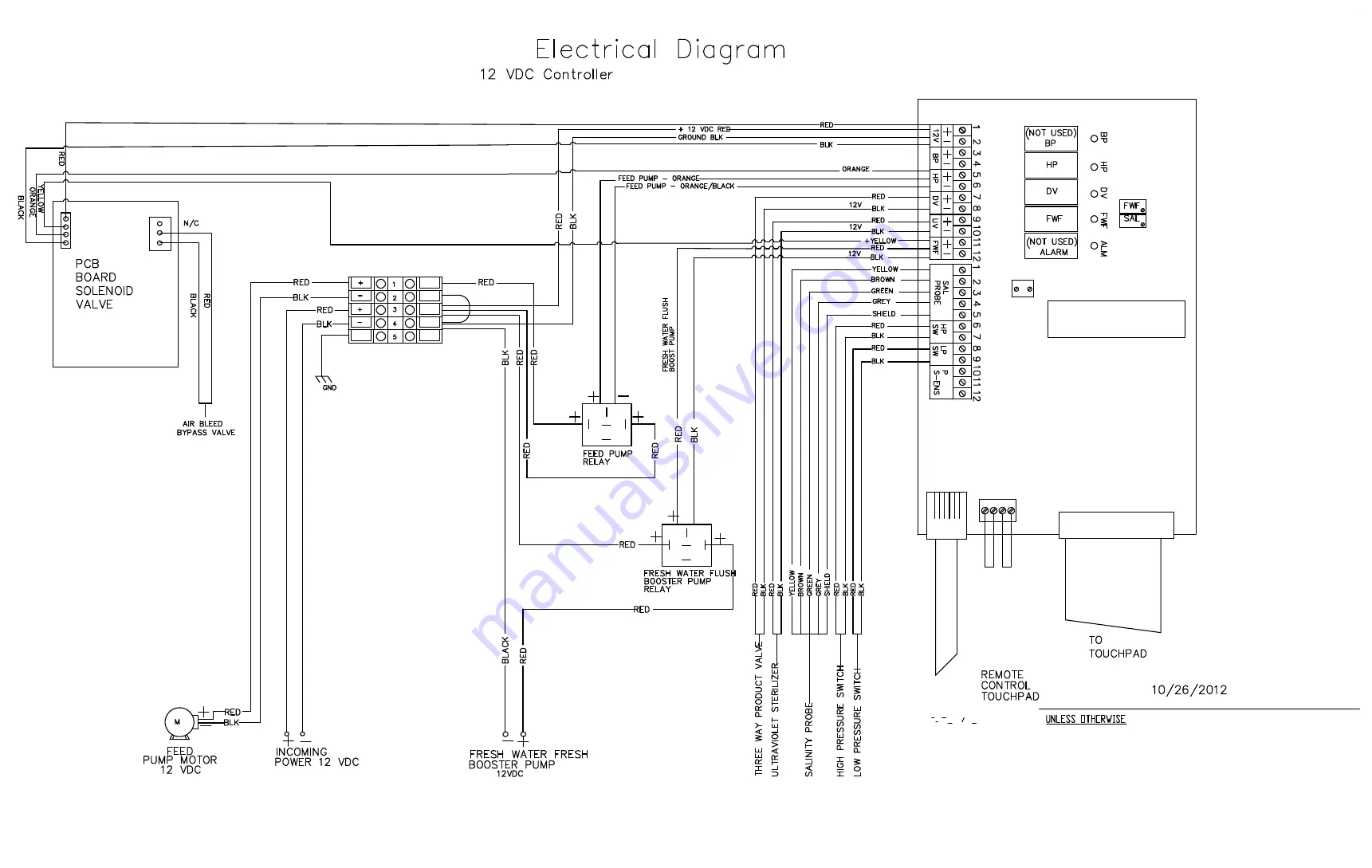 Horizon Reverse Osmosis Seafari Escape 200 Скачать руководство пользователя страница 122