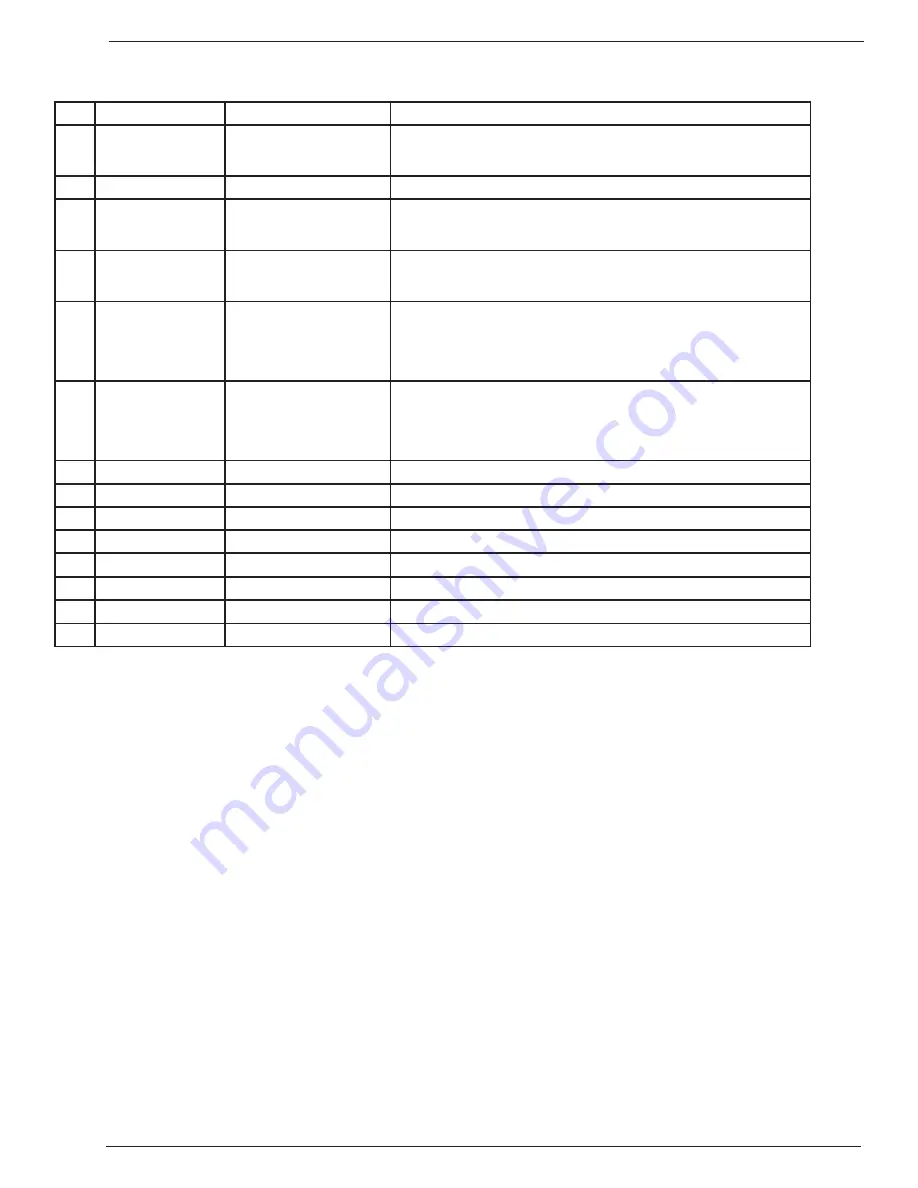 Horizon Reverse Osmosis Seafari Versatile Series Owner'S Manual Download Page 7