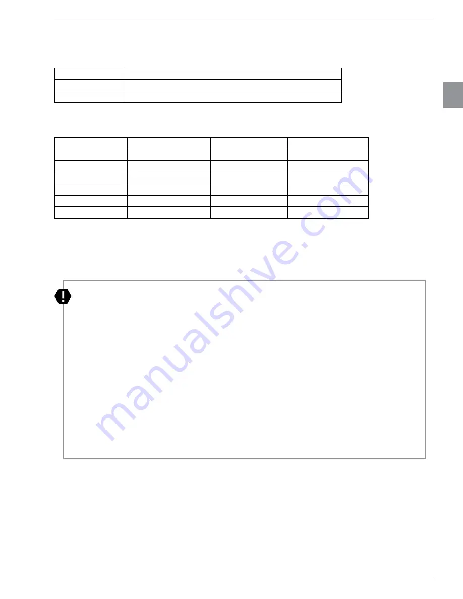 Horizon Reverse Osmosis Seafari Versatile Series Owner'S Manual Download Page 25