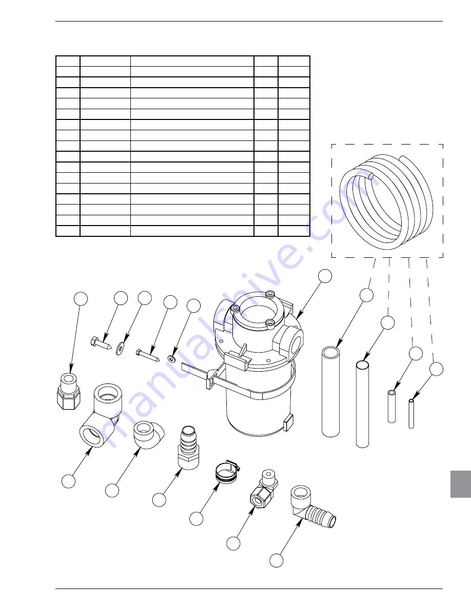 Horizon Reverse Osmosis Seafari Versatile Series Owner'S Manual Download Page 127