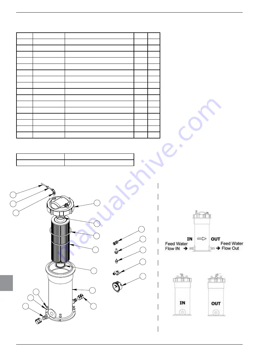 Horizon Reverse Osmosis Seafari Versatile Series Owner'S Manual Download Page 142