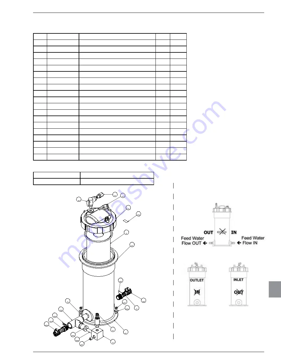 Horizon Reverse Osmosis Seafari Versatile Series Owner'S Manual Download Page 143