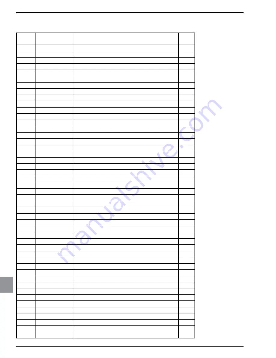 Horizon Reverse Osmosis Seafari Versatile Series Owner'S Manual Download Page 148