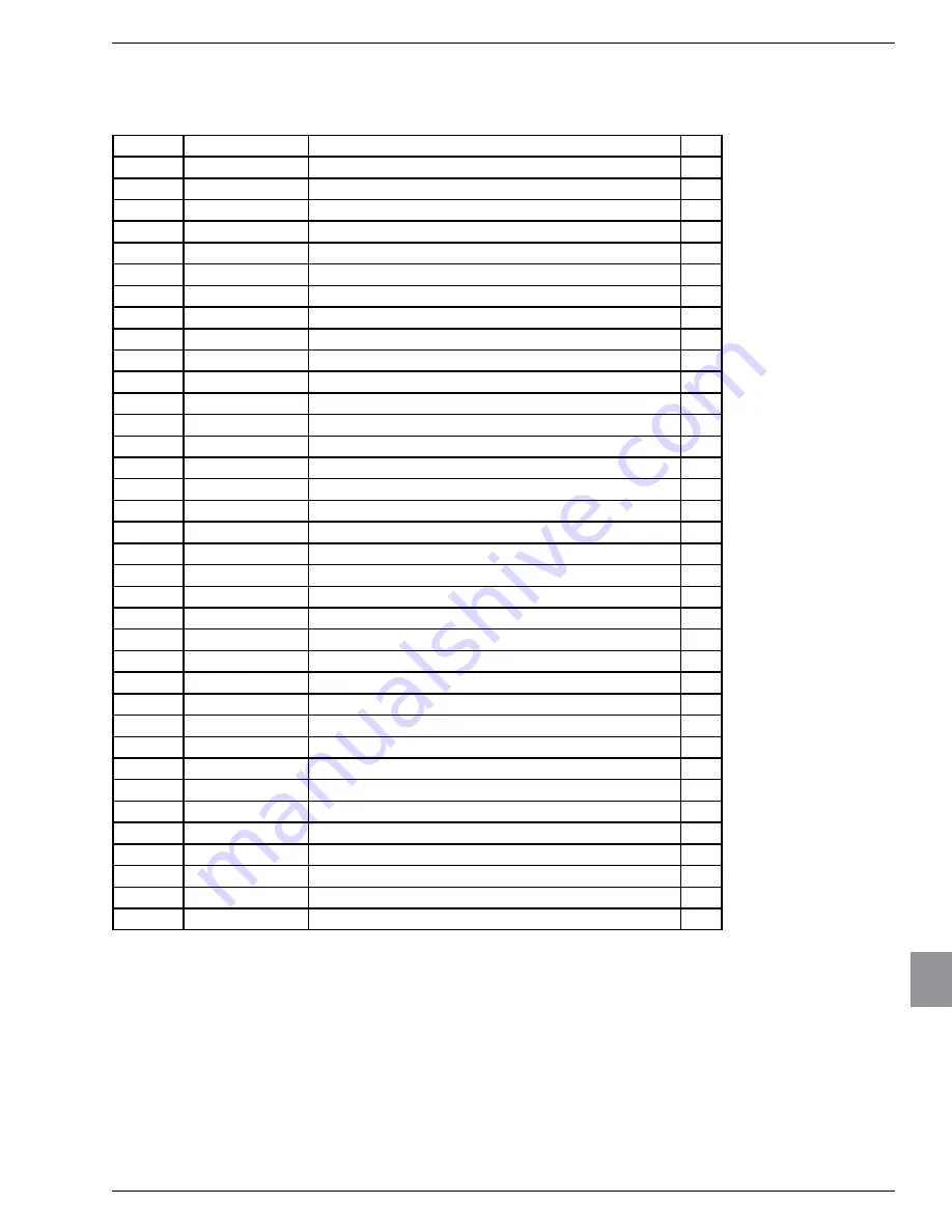 Horizon Reverse Osmosis Seafari Versatile Series Owner'S Manual Download Page 161