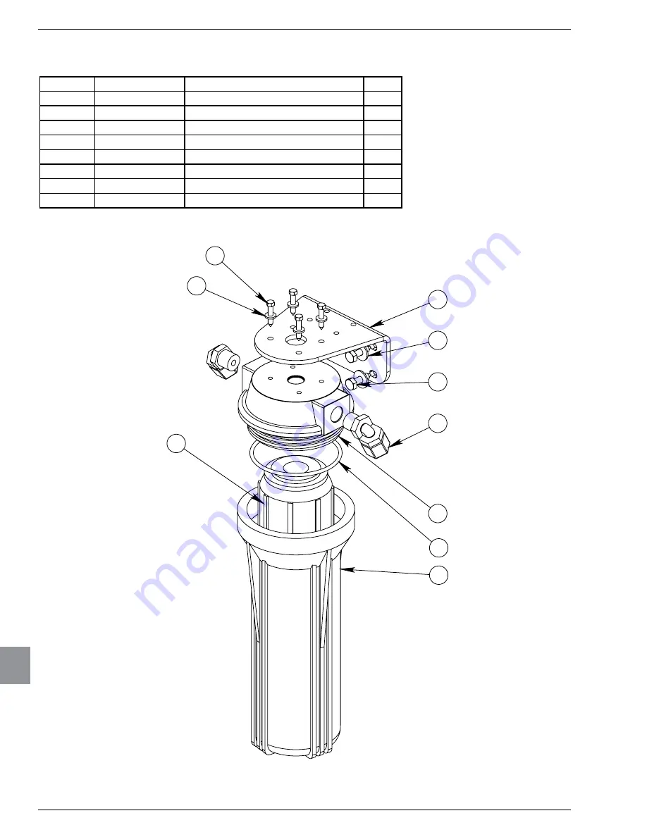 Horizon Reverse Osmosis Seafari Versatile Series Owner'S Manual Download Page 166