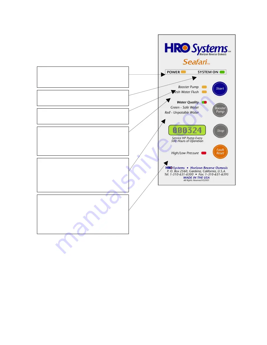 Horizon Reverse Osmosis Seafari Versatile SFC-1400-2 Owner'S Manual Download Page 30