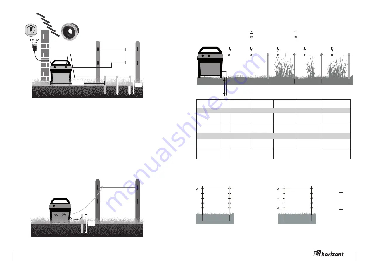 Horizont 10855 Instruction Manual Download Page 15