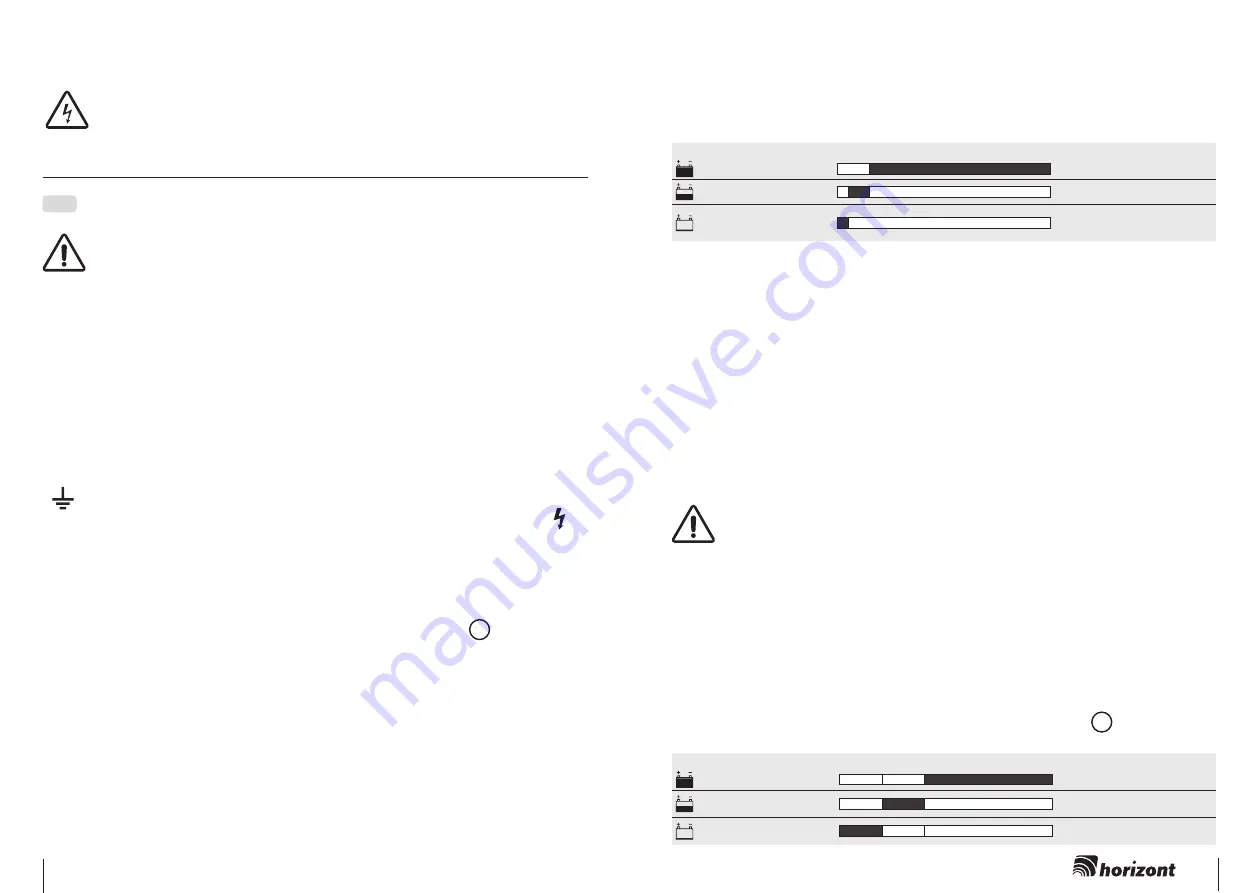 Horizont farmer ABN4 Instruction Manual Download Page 16