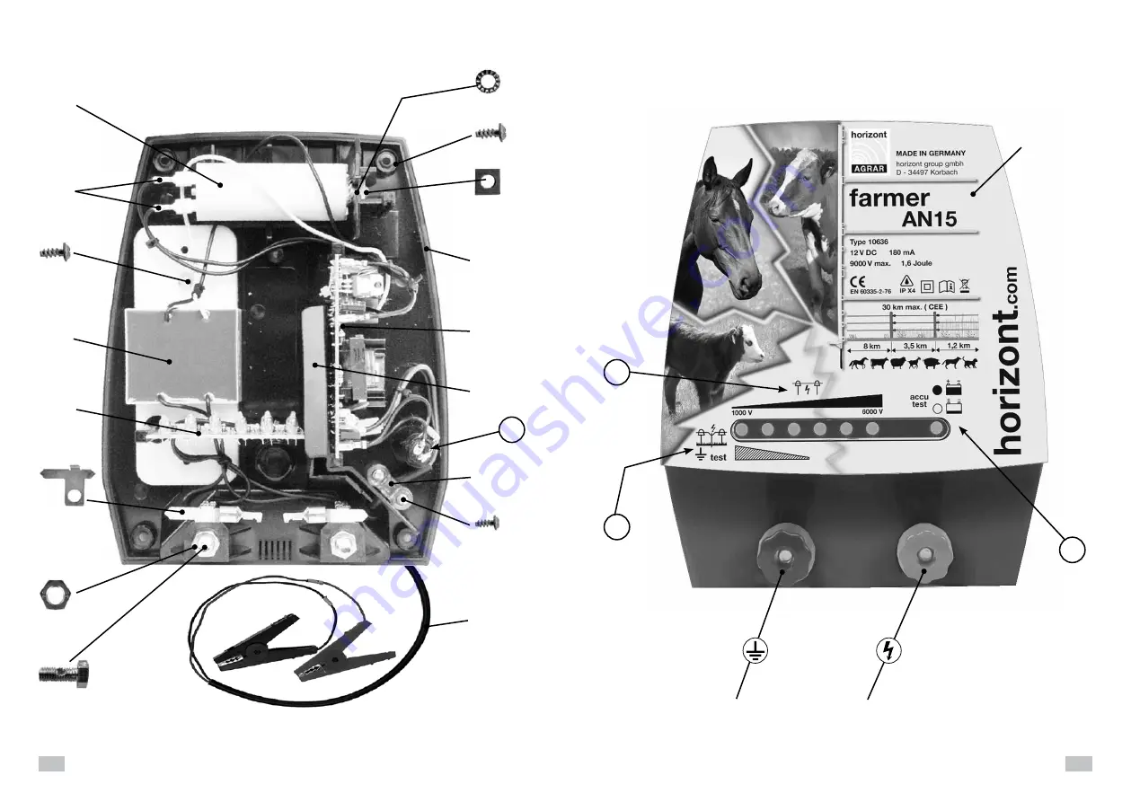 Horizont FARMER AN15 Operating Instructions Manual Download Page 2