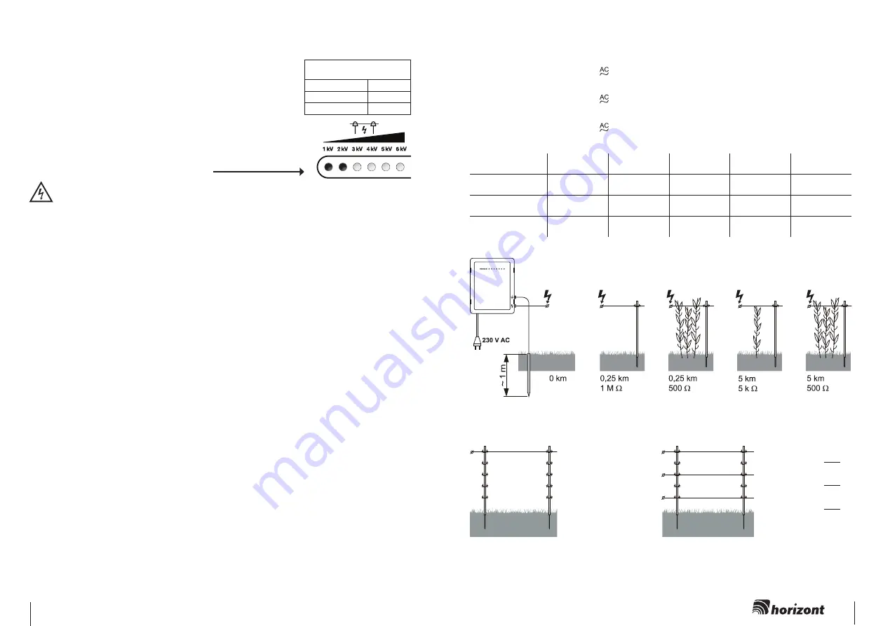 Horizont horiSMART N160 Operating Instruction Download Page 8