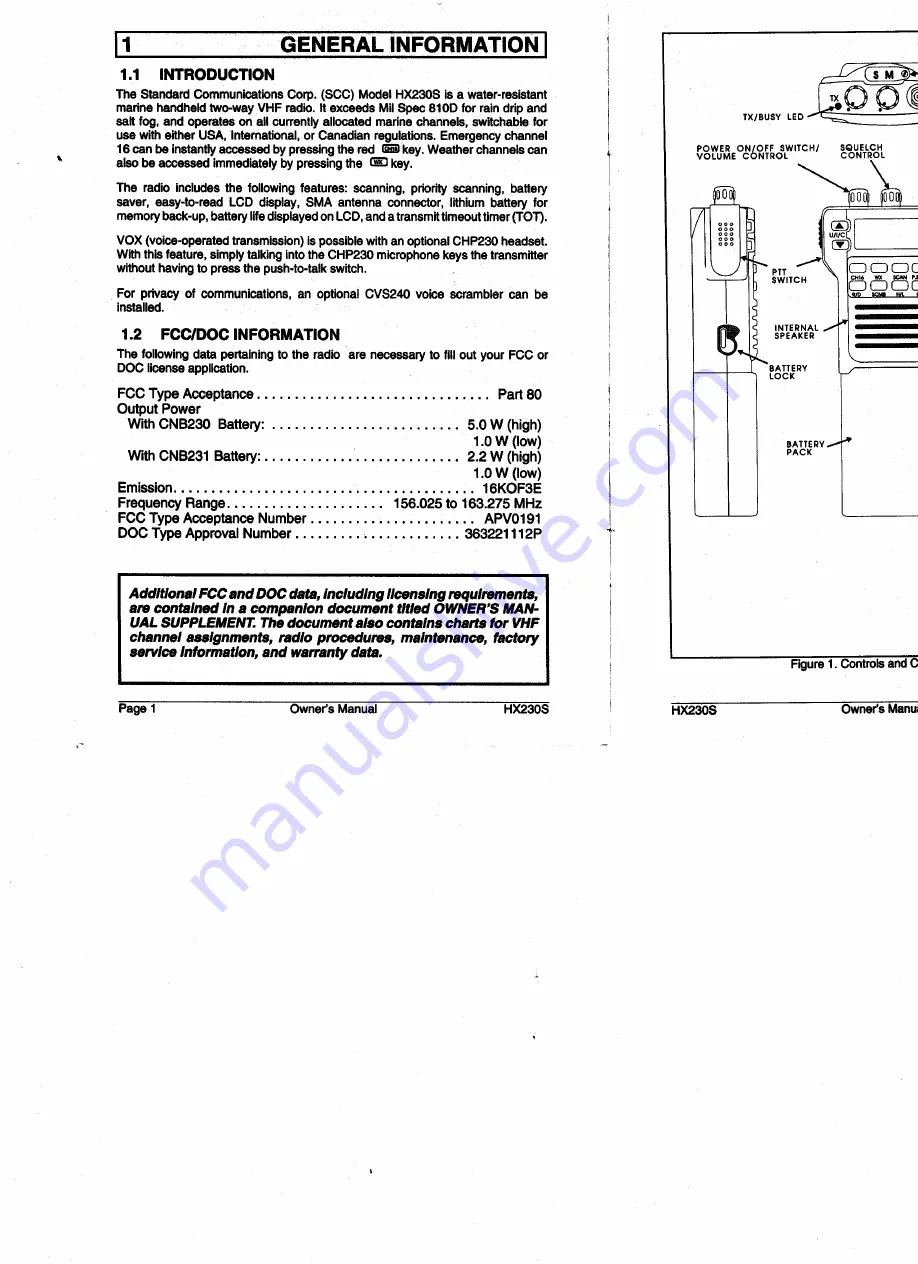 Horizont HX230S Owner'S Manual Download Page 3