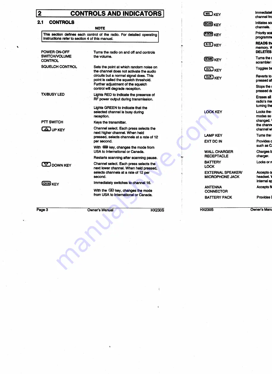 Horizont HX230S Owner'S Manual Download Page 5