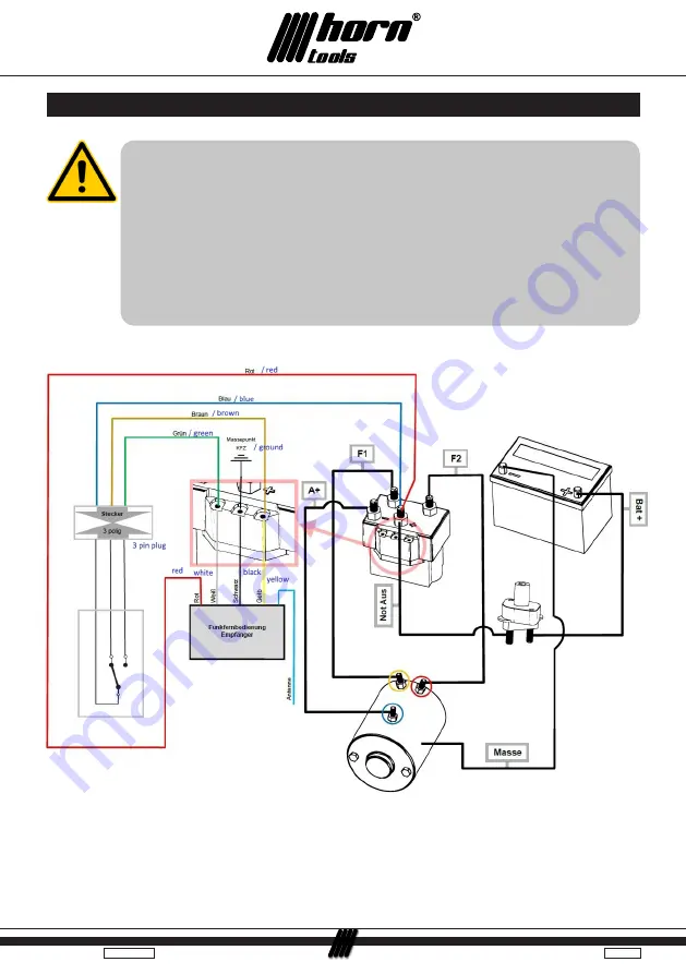 Horn Tools HSW9900LUXPLATE16 Mounting Instructions Download Page 15