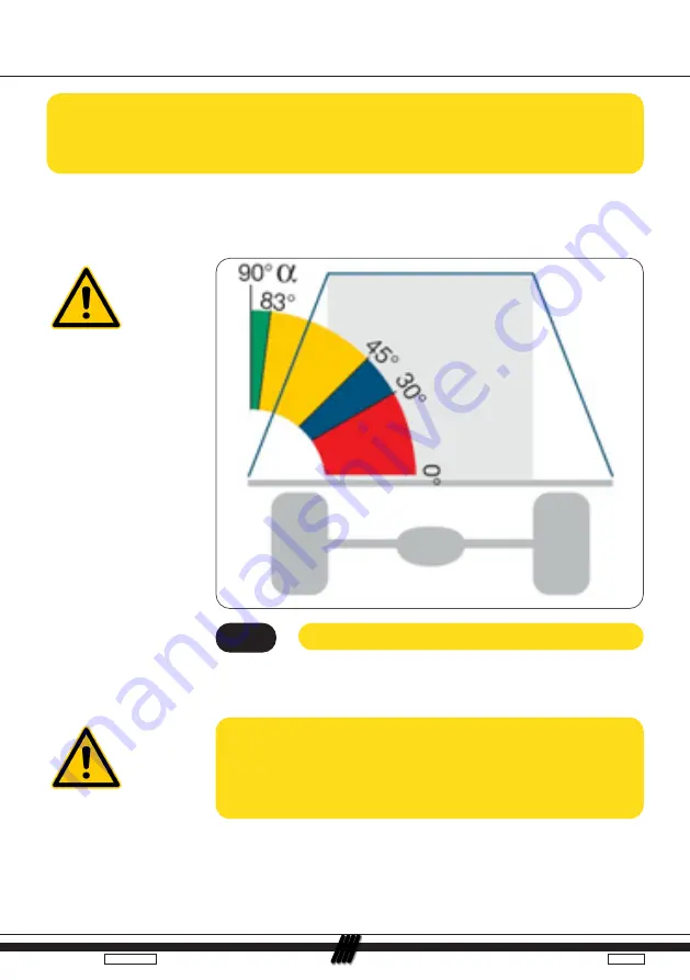 Horn Tools PHRRF002 Mounting Instructions Download Page 6