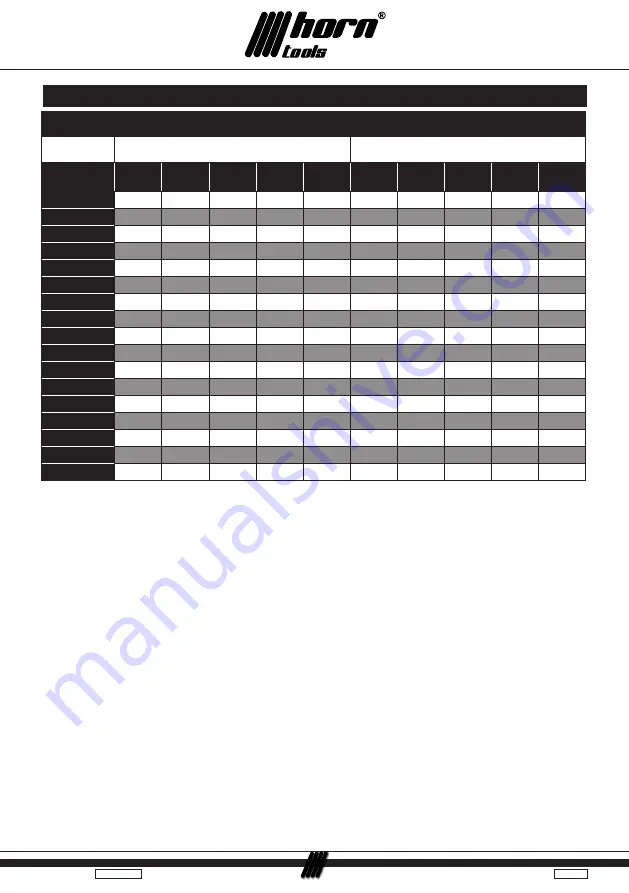 Horn Tools PHRRF003 Mounting Instructions Download Page 7