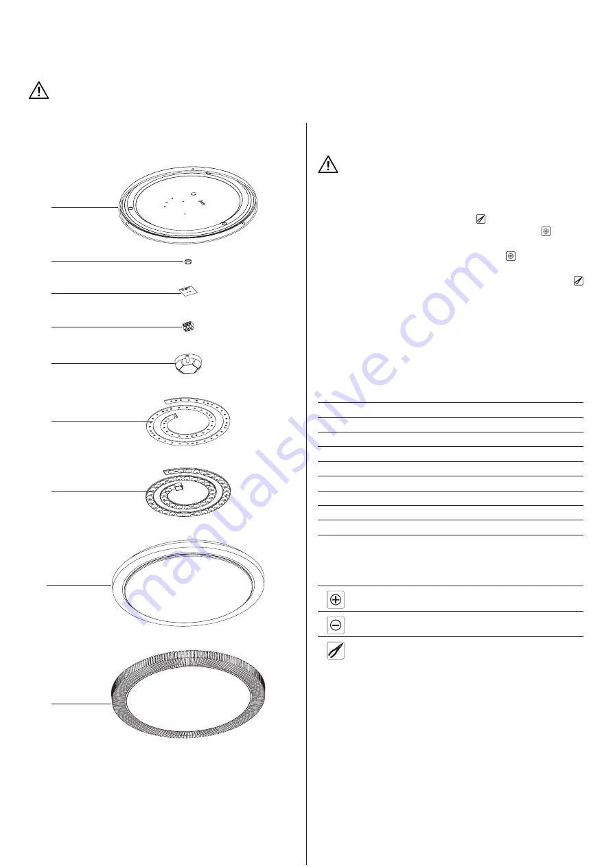 Hornbach 10445861 Disassembly Manual Download Page 2