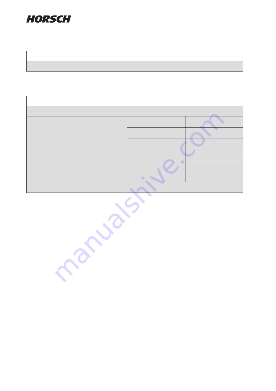 horsch 60021898 Operating Instructions Manual Download Page 28