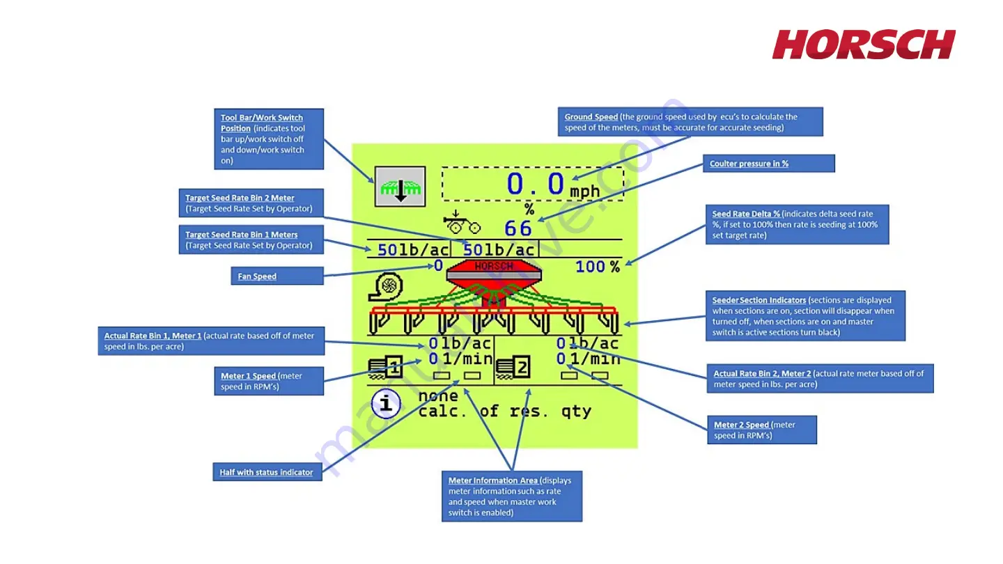 horsch Avatar SD 40 Скачать руководство пользователя страница 12