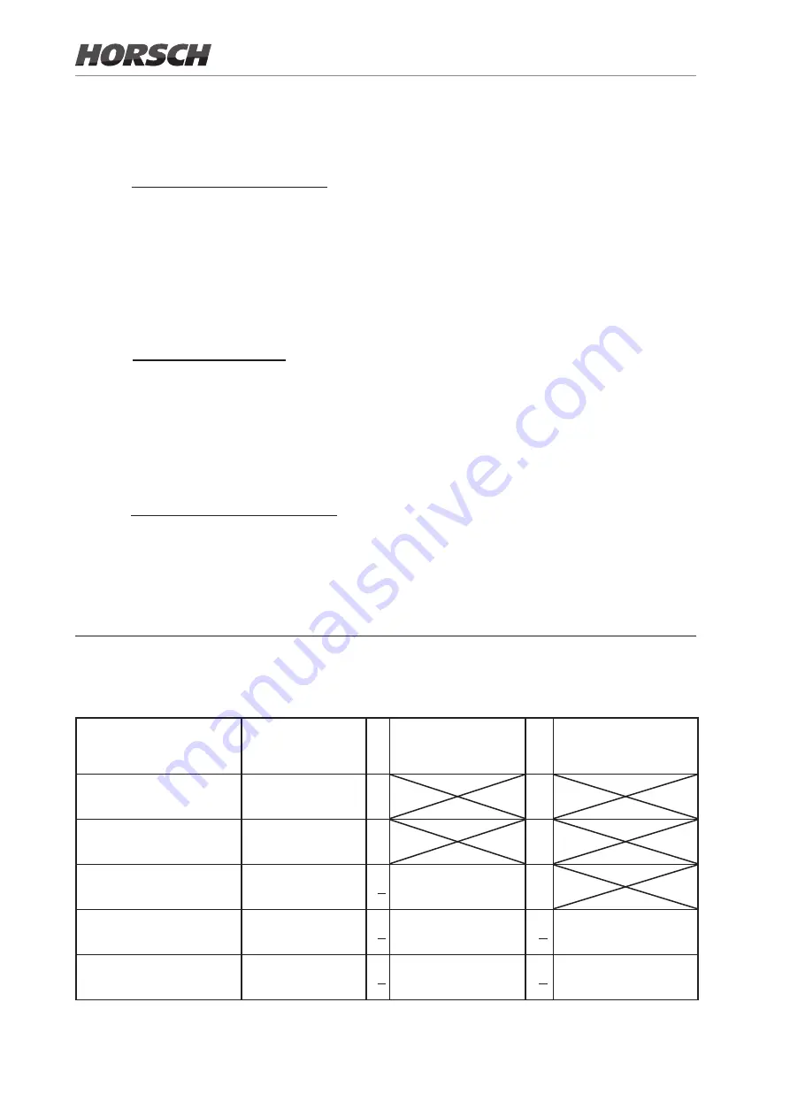 horsch Focus 7 MT Operating Instructions Manual Download Page 28