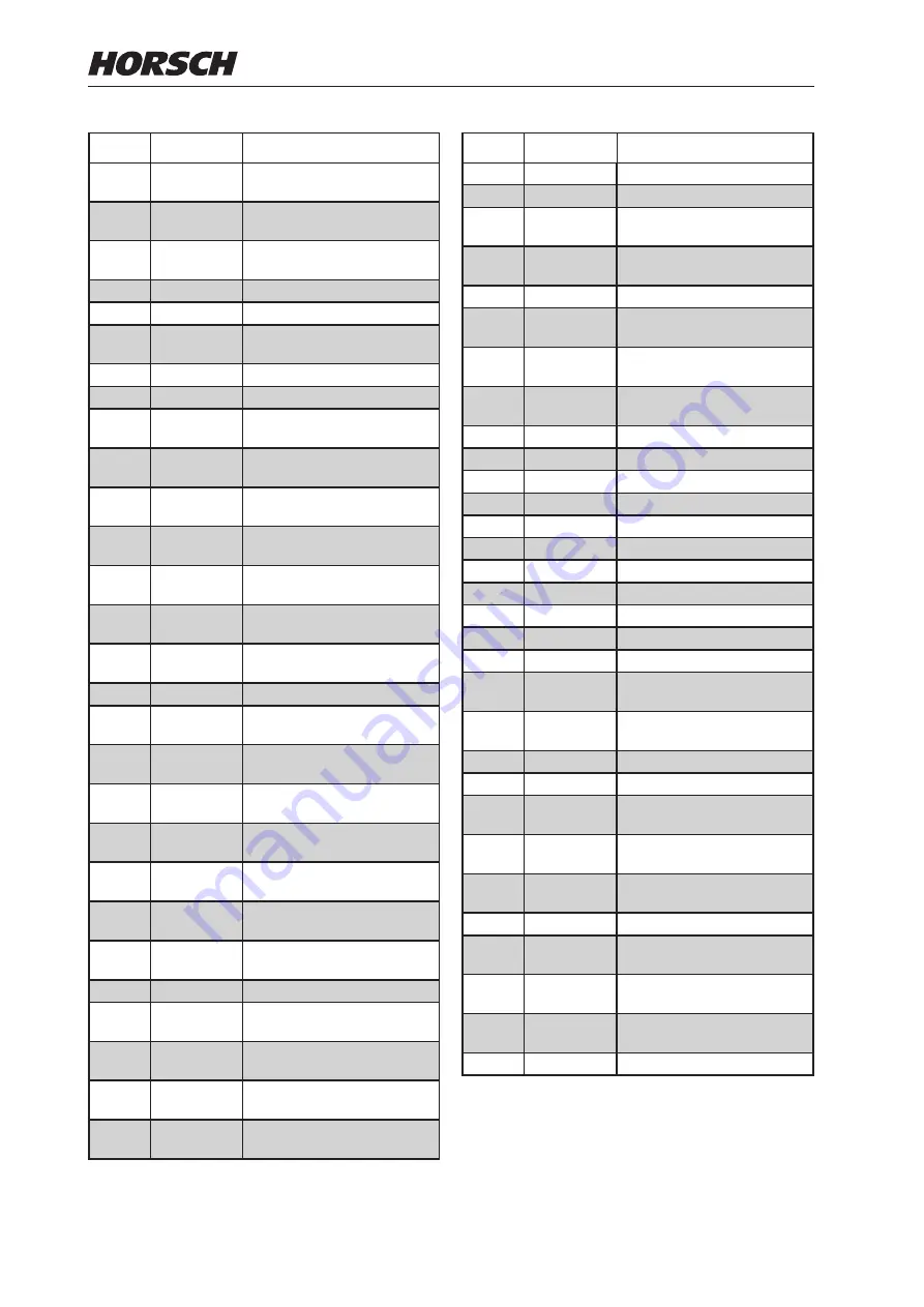 horsch Leeb 5.280 VL Operating Instructions Manual Download Page 140