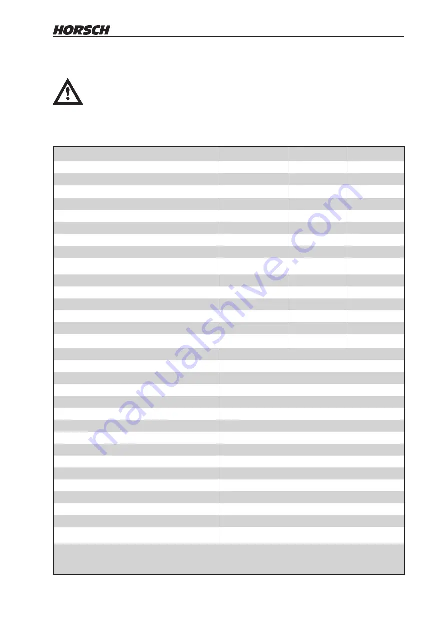 horsch Leeb 6 GS Operating Instructions Manual Download Page 45