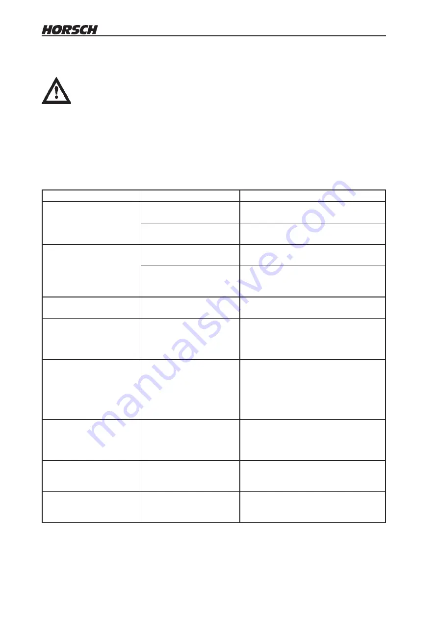 horsch Leeb 6 GS Operating Instructions Manual Download Page 110