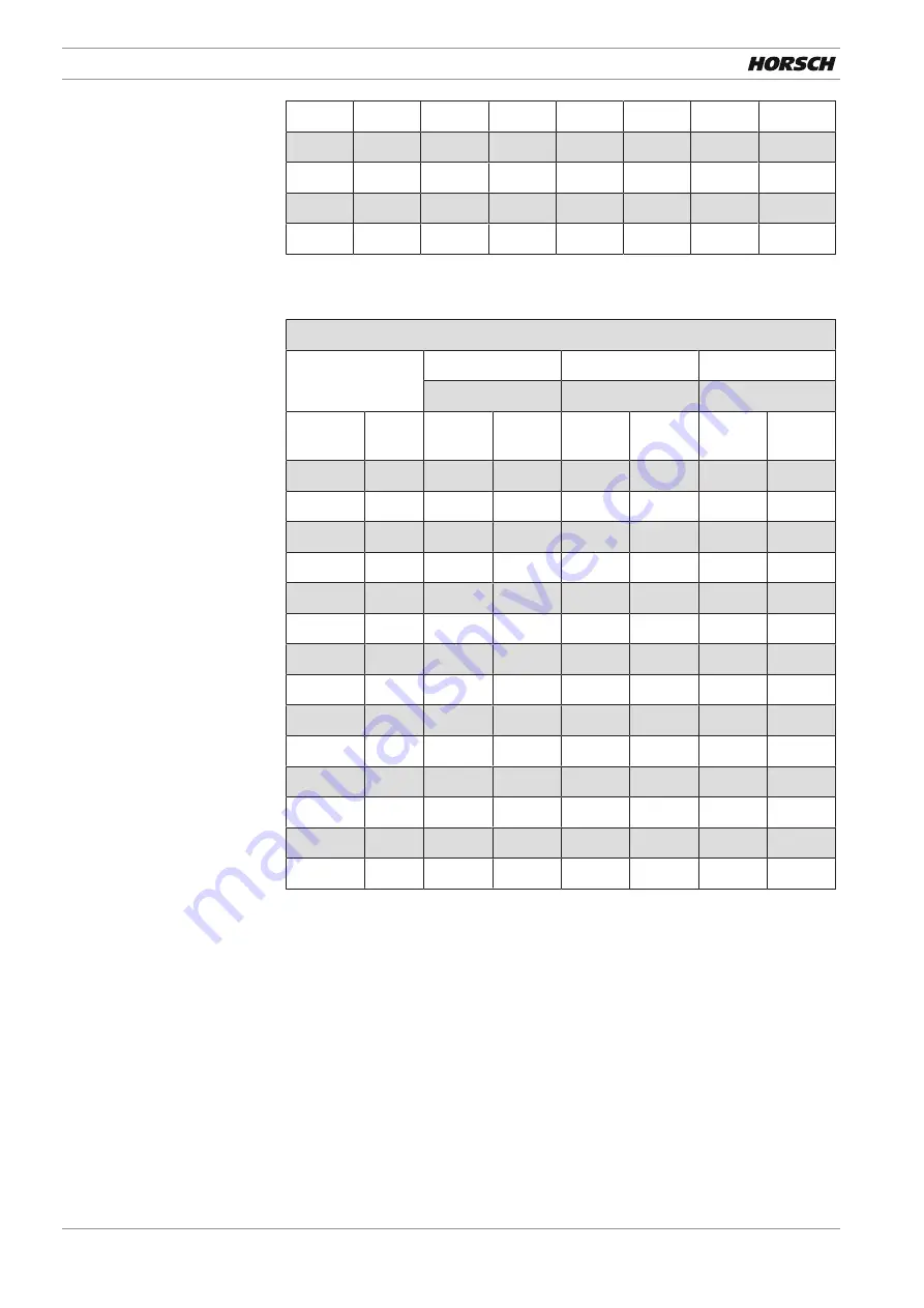 horsch Maestro 16 SX Operating Instructions Manual Download Page 144