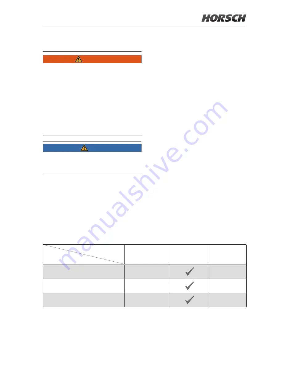 horsch Maestro 24 SW Operating Instructions Manual Download Page 41