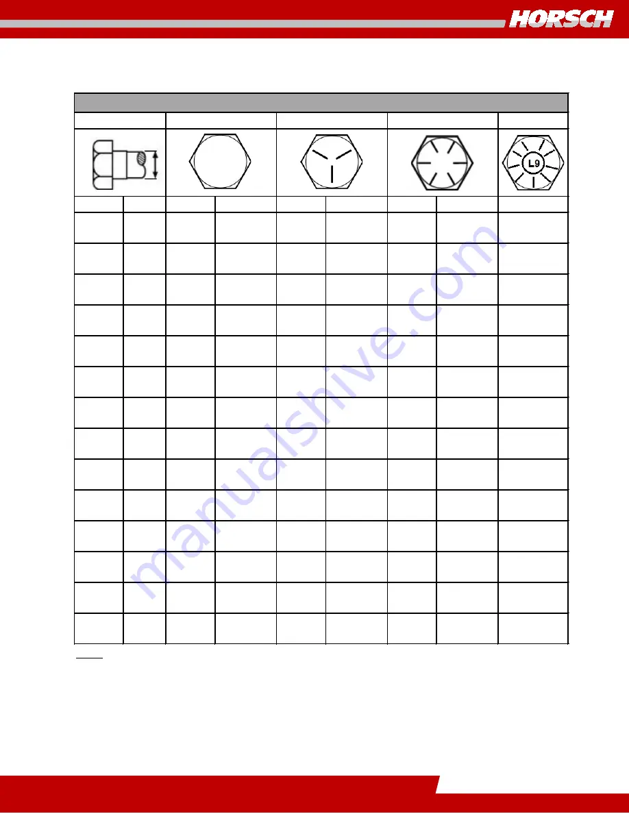 horsch Maestro RC Central Fill 1230 Owner'S Manual Download Page 105