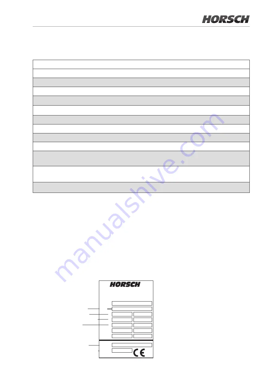 horsch Partner 2000 FT Operating Instructions Manual Download Page 21