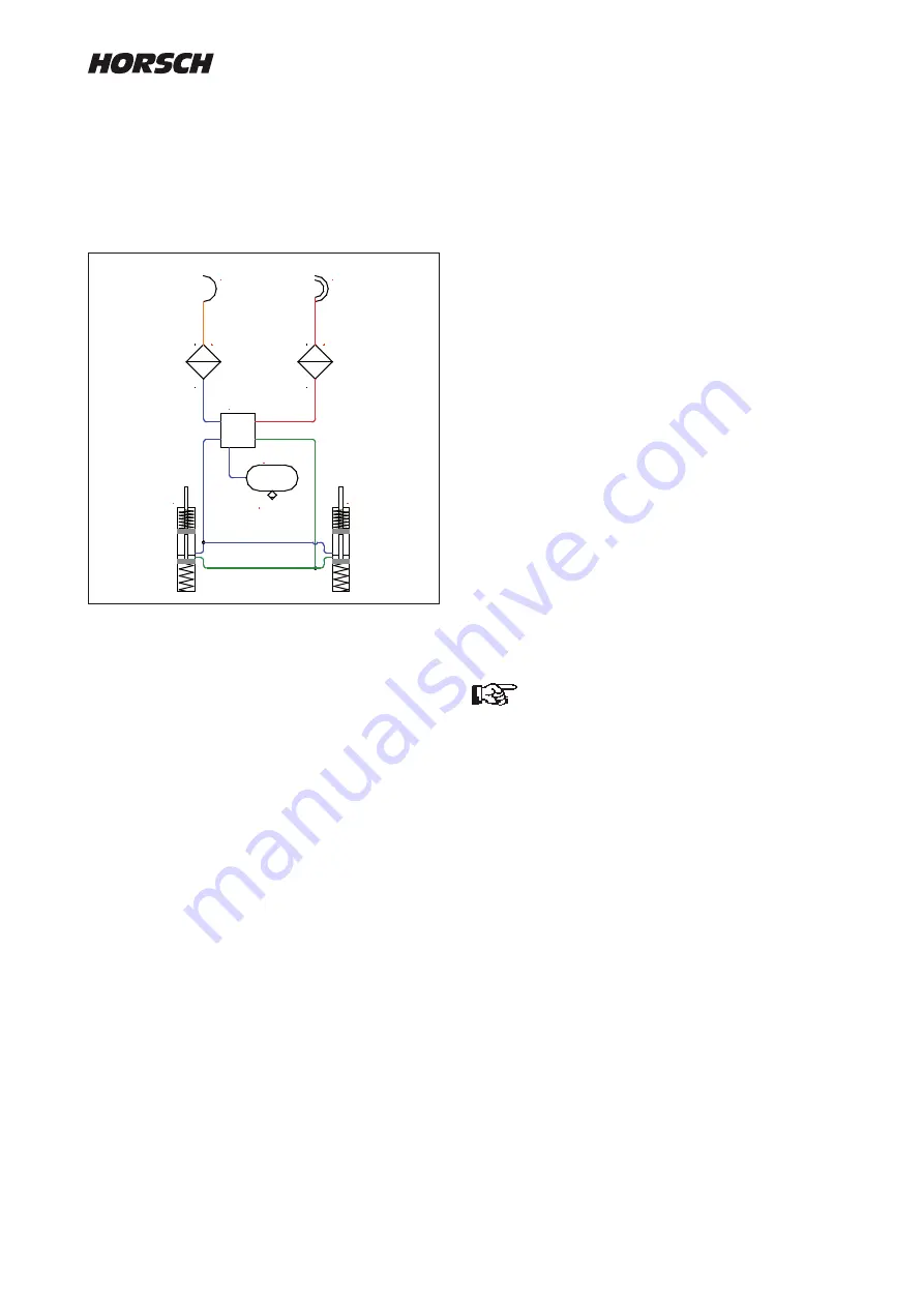 horsch Pronto 6 AS Operating Instructions Manual Download Page 68