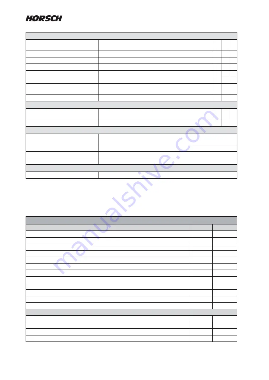 horsch Pronto 6 AS Operating Instructions Manual Download Page 74