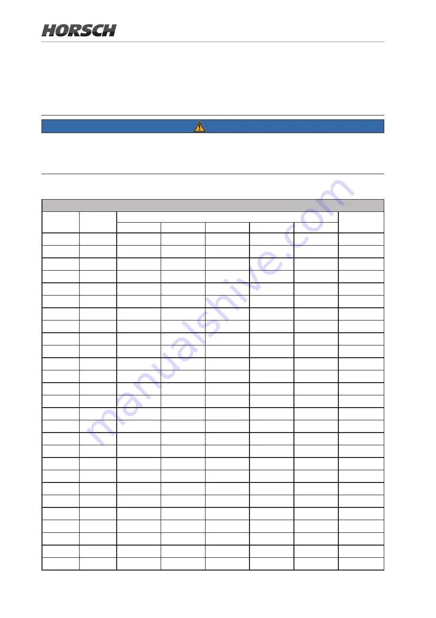 horsch Shuttle 8.000 L Operating Instructions Manual Download Page 60