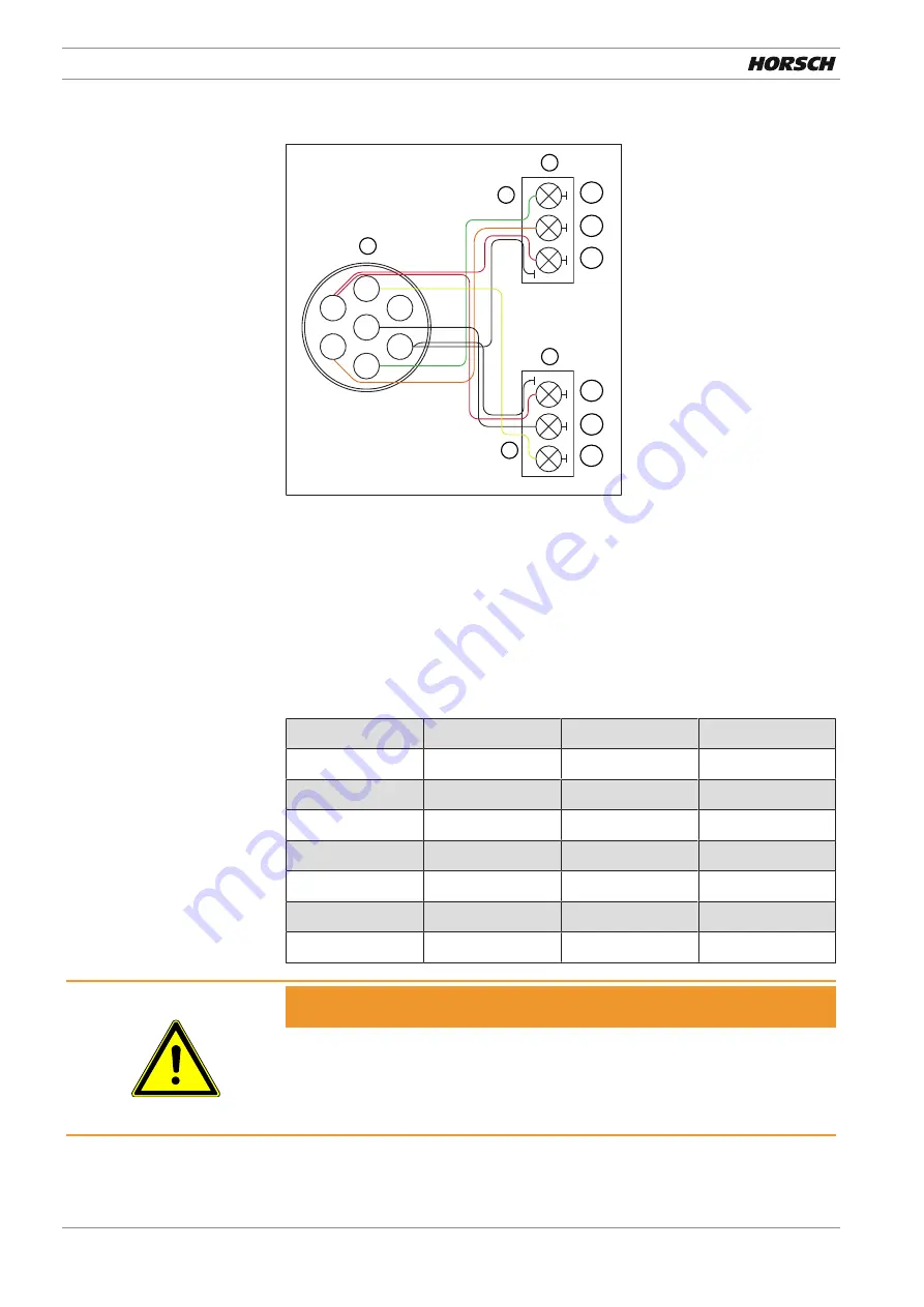 horsch Terrano 4.3 GX Operating Instructions Manual Download Page 38