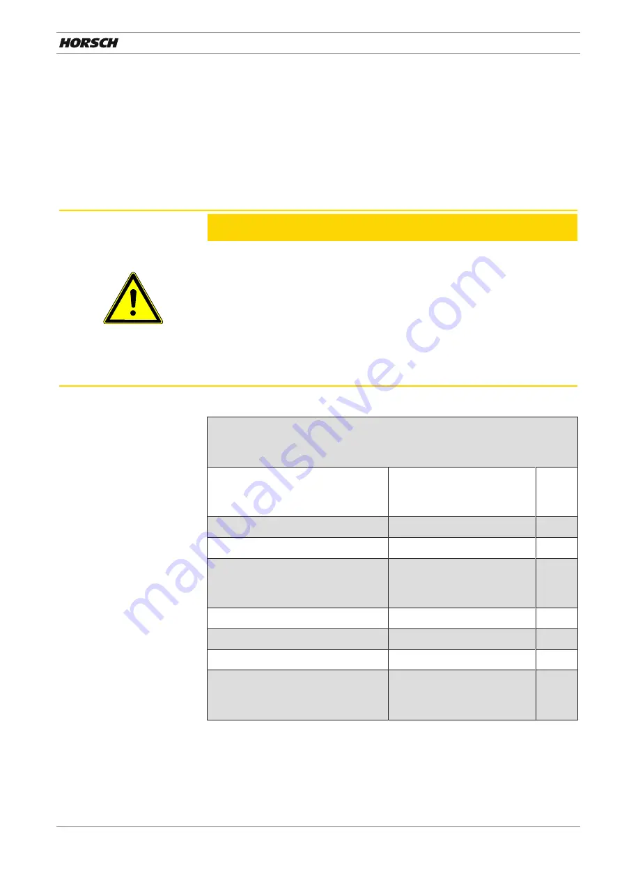 horsch Terrano 4.3 GX Operating Instructions Manual Download Page 103